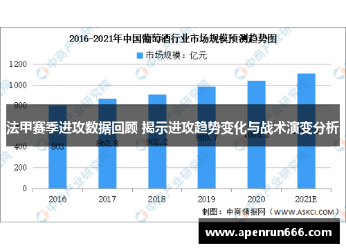 法甲赛季进攻数据回顾 揭示进攻趋势变化与战术演变分析