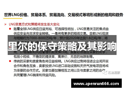 里尔的保守策略及其影响
